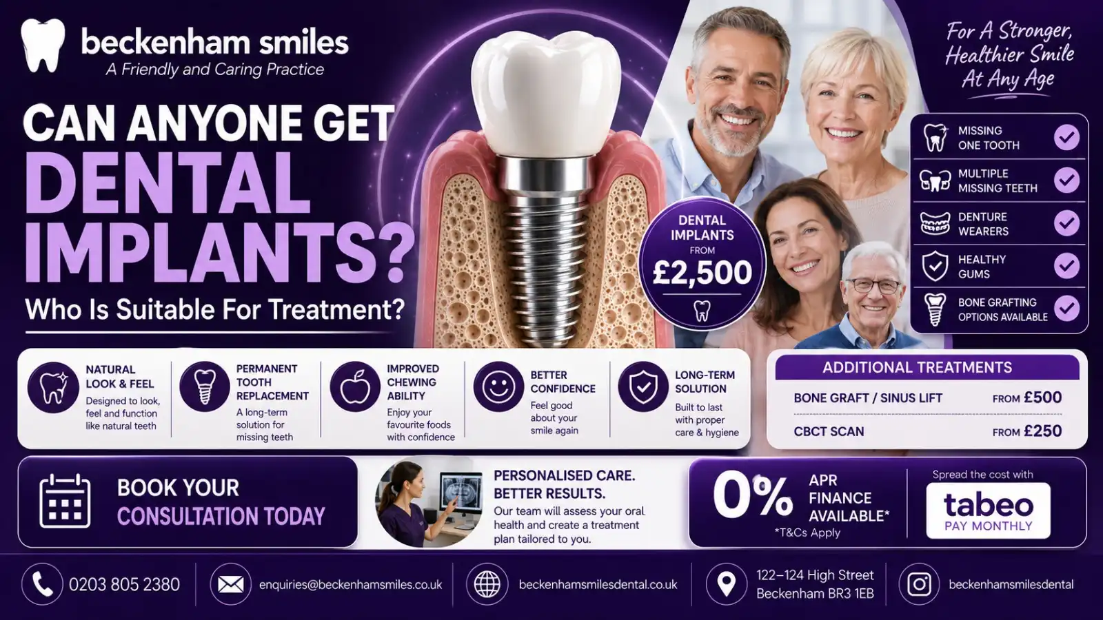 can-anyone-get-dental-implants